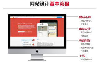 北京网页设计周末培训班 海淀专业课程与教育联展网助力，开启您的网站设计之旅